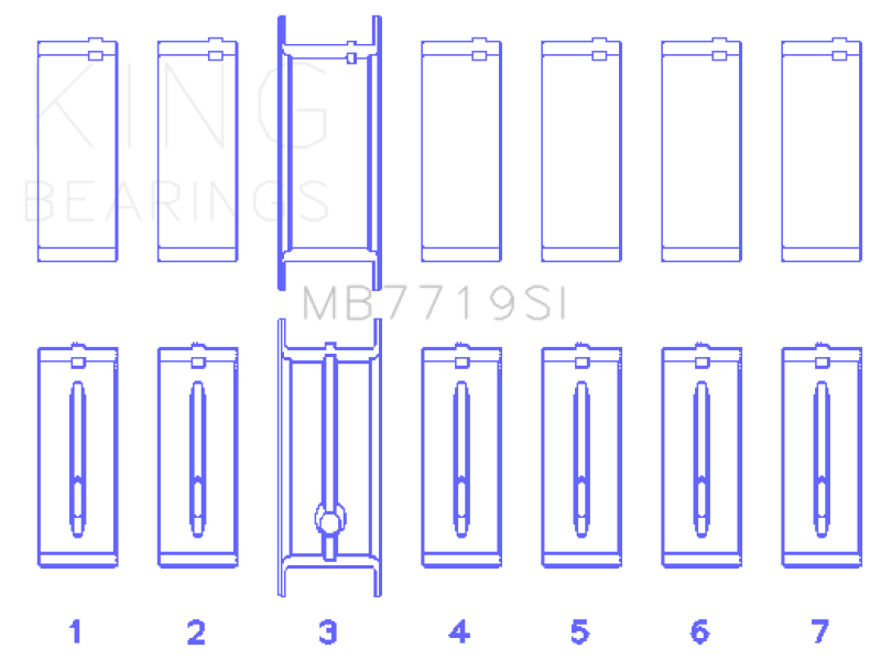 King AMC / JEEP 242CI 4.0L POWER-TEC (Size 0.20 Oversized) Main Bearing Set - MB7719SI020