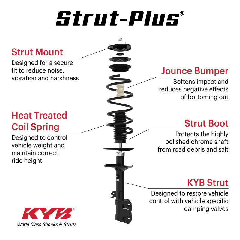 KYB 2011 Hyundai Sonata w/ Coil Spring +H (Built to 6/1/2011) Shocks & Struts Strut Plus Front Left - SR4641