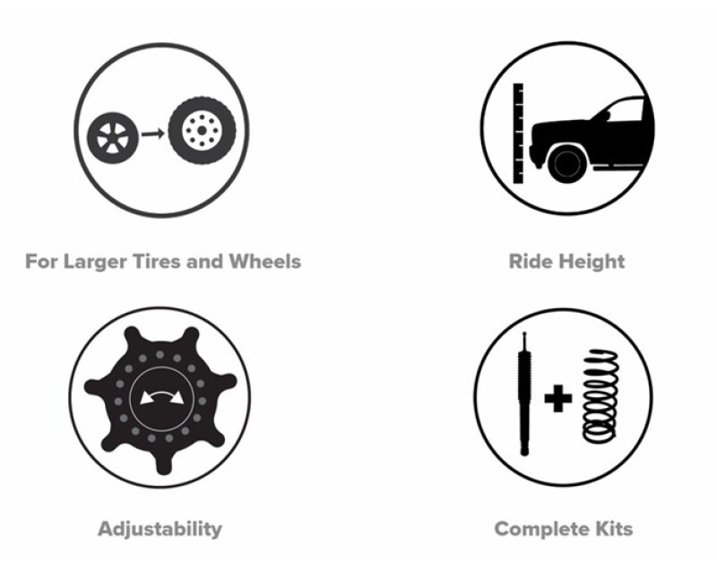 KYB JAOS 10-14 Toyota FJ Cruiser/10-20 4Runner Front Suspension Lift Kit - SR7000