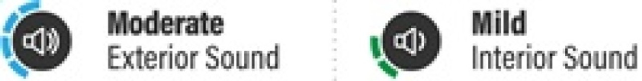 MagnaFlow 2019 Chevy Silverado 1500 V8 5.3L / V6 4.3L Street Series Cat-Back Exhaust w/ Black Tip - 19470