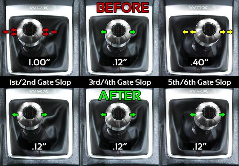 PERRIN 18-25 Subaru WRX / 18-19 Forester (w/o Short Shifter) Shifter Stop - PSP-INR-019 Photo - Primary