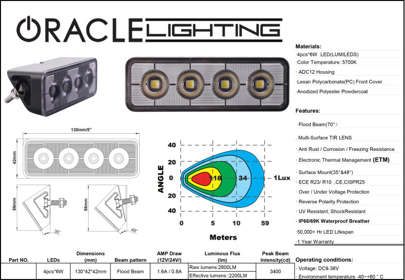 Oracle Lighting Auxiliary Light - 2916-001