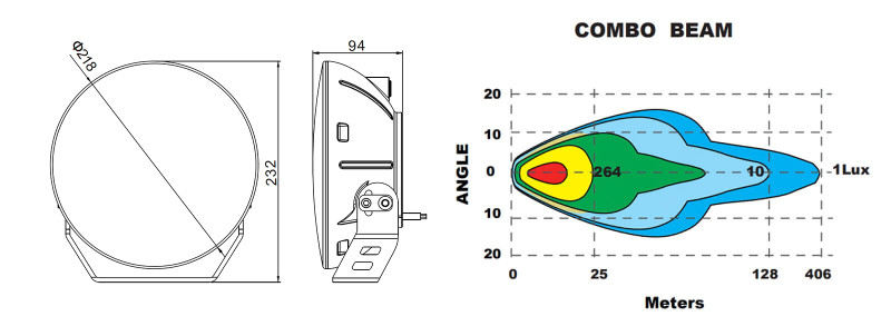 Oracle Multifunction 120w LED Spotlight (Round Post Mount) - 2917-023