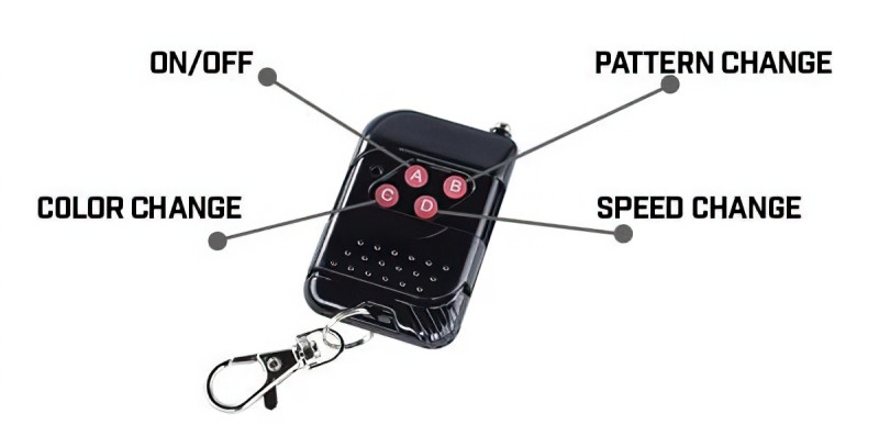 Oracle 22in V2 LED Scanner - RGB ColorSHIFT - 4401-333