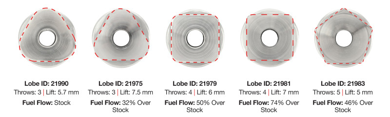 COMP Cams Stage 2 LST Engine Camshaft - LT1 Camaro/Corvette w/ AFM Delete - 224-302-13