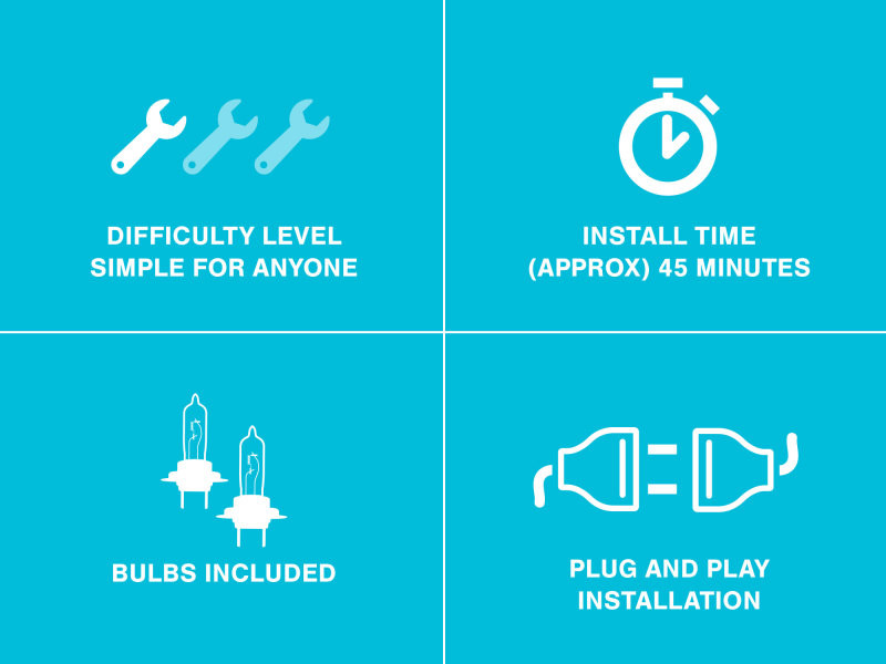 Raxiom 94-98 Mustang Axial Series Cobra Style Headlights- Black Housing (Clear Lens) - 49050