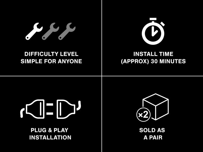 Raxiom 97-18 Jeep Wrangler TJ/JK Axial Series LED Headlights- Black Housing (Clear Lens) - J108039