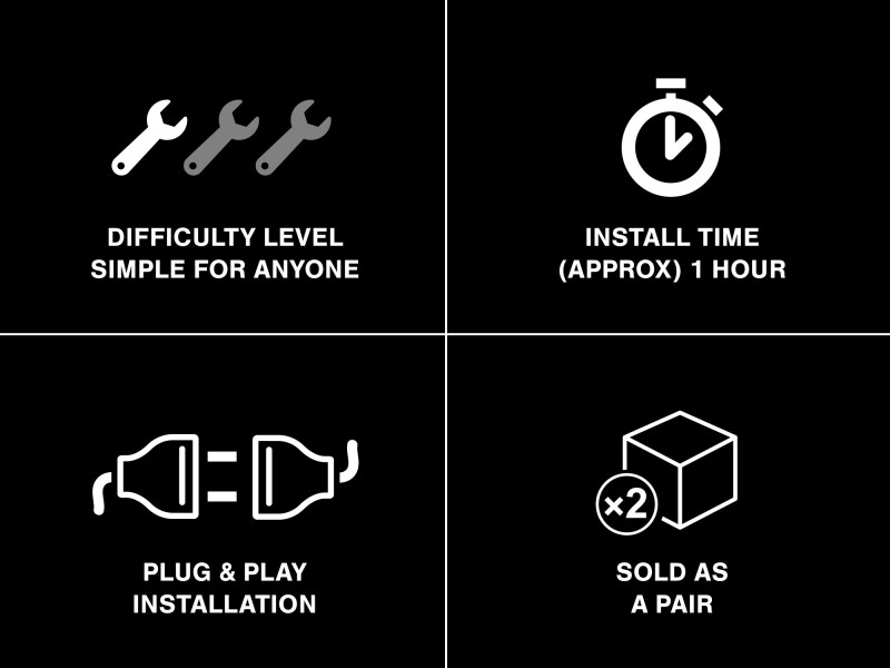 Raxiom 07-18 Jeep Wrangler JK LED Halo Headlights- Black Housing (Clear Lens) - J123773