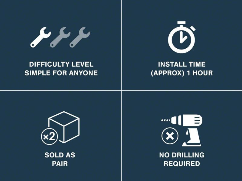 Raxiom 97-18 Jeep Wrangler TJ & JK 6-LED Headlights w/ Partial Halo- Blk Housing (Clear Lens) - J135442