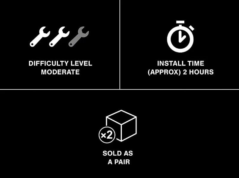 Raxiom 18-23 Jeep Wrangler JL Axial Series Angel Eye LED Fog Lights - J177415