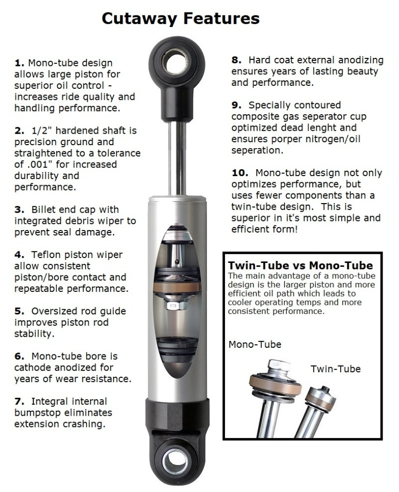 Ridetech HQ Series Shock Single Adjustable 6.65in Stroke Stud/Stud Mounting 10.55in x 17.2in - 22179850