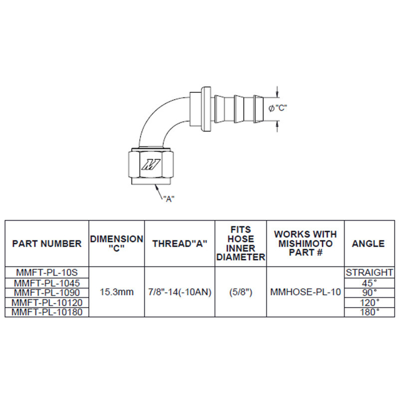 Mishimoto 90 Degree Push Lock Fitting - 10AN - MMFT-PL-1090