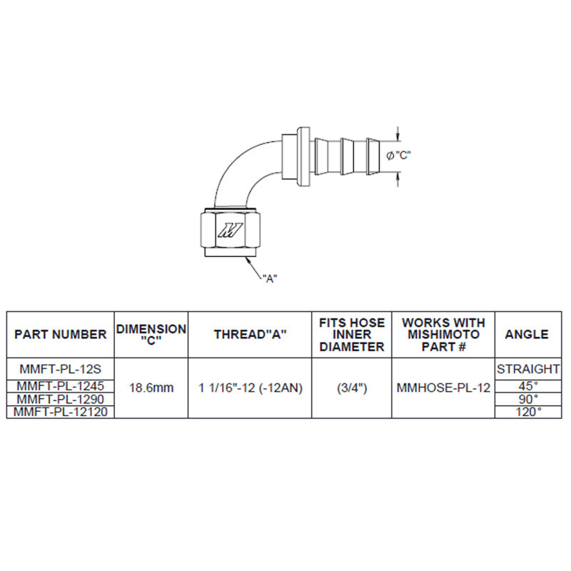 Mishimoto 90-Degree Push Lock Fitting -12AN - MMFT-PL-1290