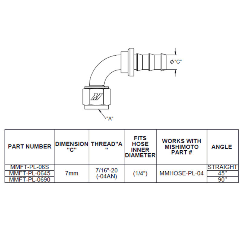 Mishimoto Straight Push Lock Fitting - 4AN - MMFT-PL-4S
