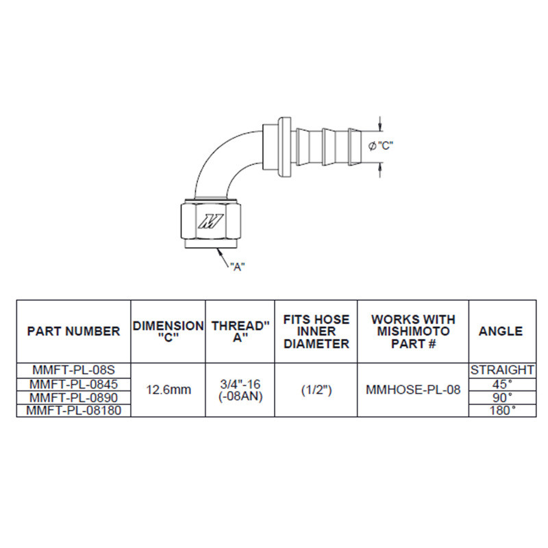 Mishimoto Straight Push Lock Fitting - 8AN - MMFT-PL-8S