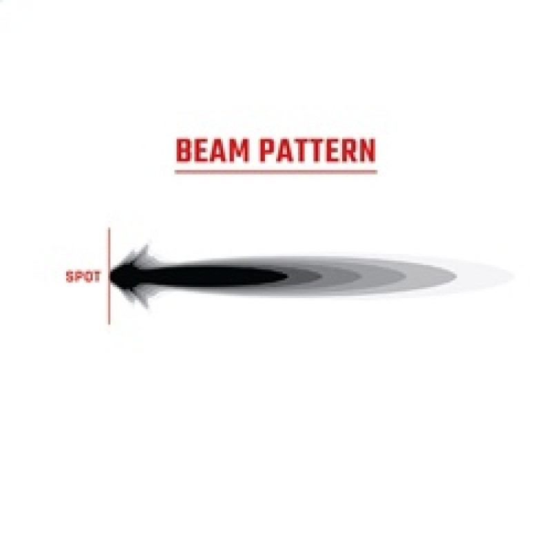 Rigid Industries 360-Series 9in LED Off-Road Spot Beam - Amber - 36522