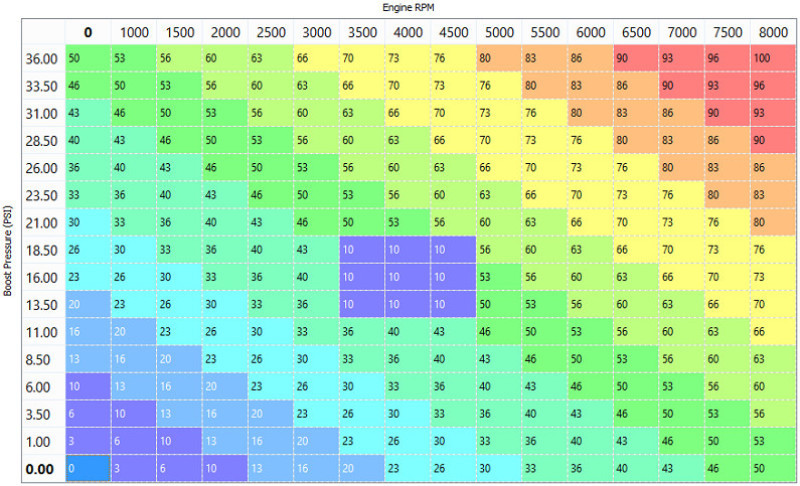 Snow Performance Stg 4 Boost Cooler Platinum Tuning Water Injection Kit (w/High Temp Tubing) - SNO-9000