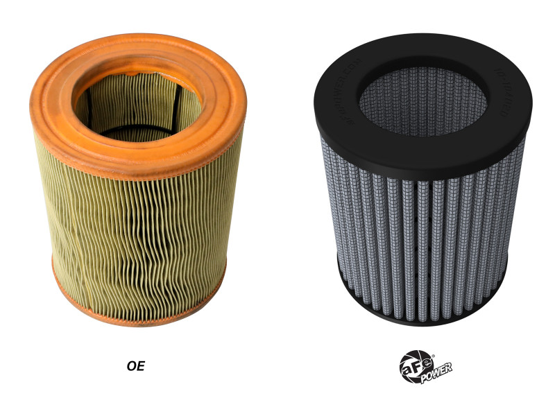 aFe MagnumFLOW Pro DRY S OE Replacement Filter 13-18 Audi S7 V8-4.0L (tt) - 10-10402D