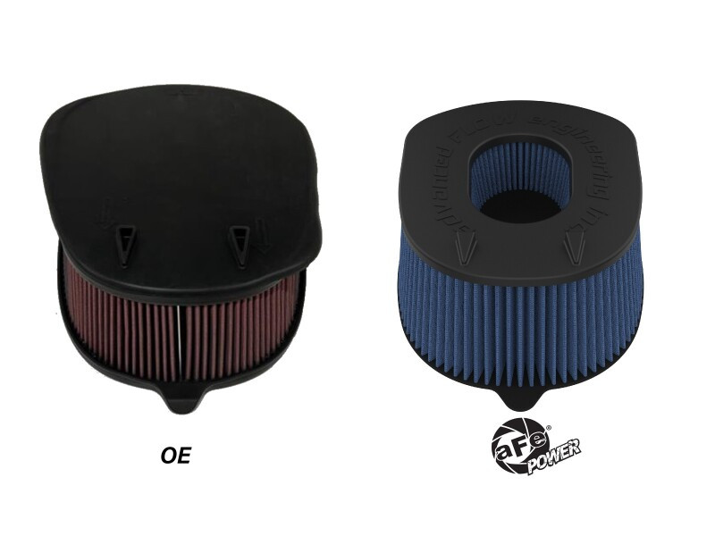 aFe 2025 RAM 1500 RHO L6-3.0L (tt) Magnum FLOW Pro 5R Air Filter - 10-10409R