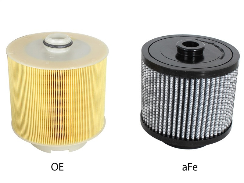 aFe MagnumFLOW Air Filters OER Pro DRY S 05-11 Audi A6 Quattro (C6) V6 3.2L - 11-10125
