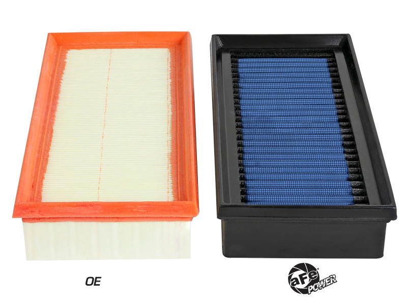 aFe MagnumFLOW Pro 5R OE Replacement Filter 15-19 Mercedes-Benz C63 AMG (C205/A205) V8-4.0L (tt) - 30-10289-MA