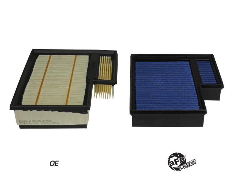 aFe MagnumFLOW OE Air Filter Pro 5R 15-20 Ford Transit V6-3.5L - 30-10295