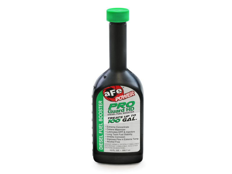 aFe 19-24 RAM Diesel Trucks Power ProGuard Diesel Filter Maintenance Kit - 35-17001M