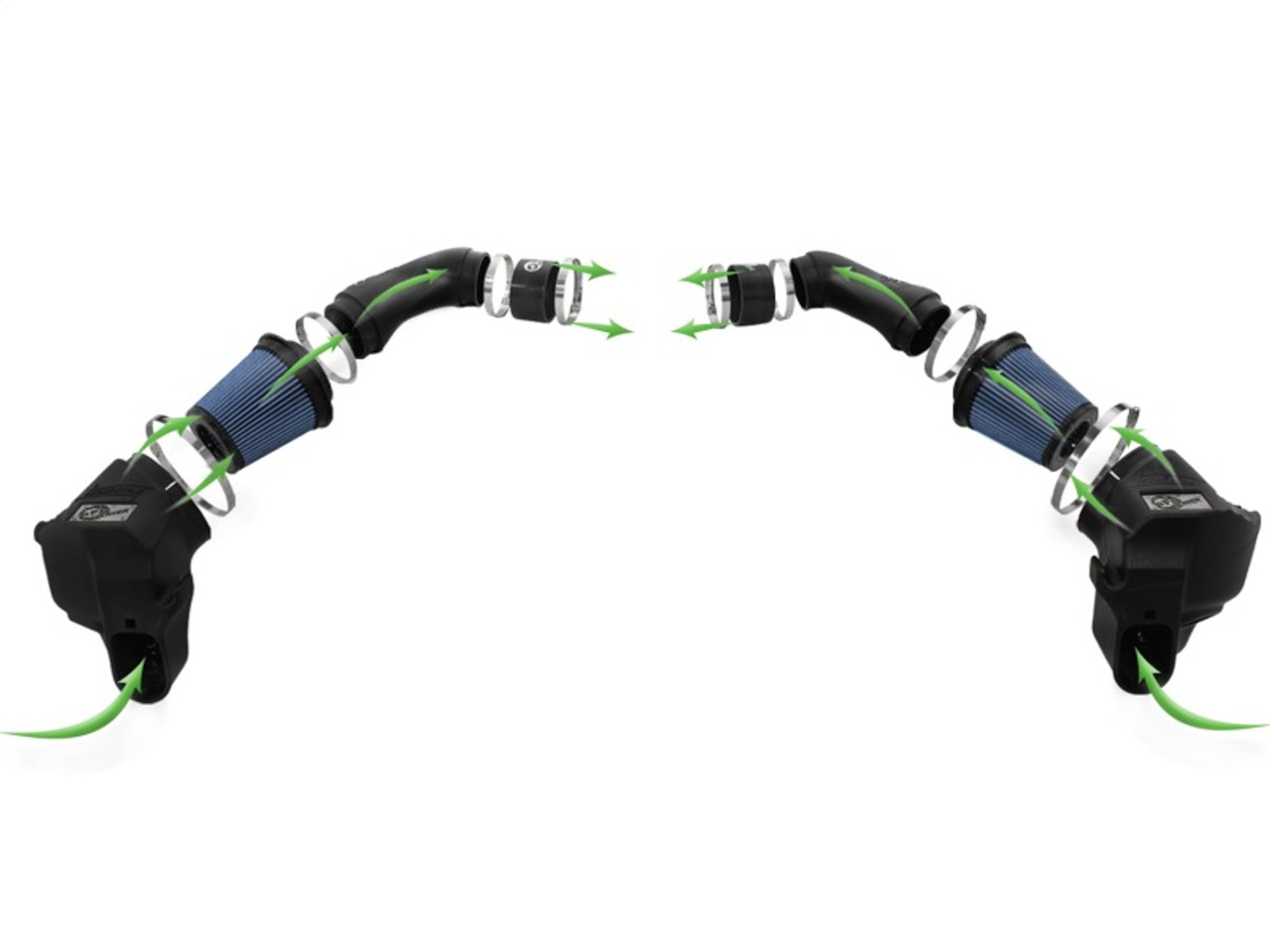 aFe Momentum PRO 5R Intake 12-14 BMW M5 V8 4.4L - 54-76301