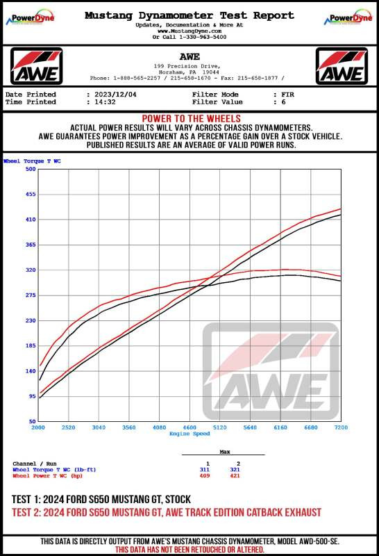 AWE Track Edition Catback Exhaust - Dual Diamond Black Tips - 2024+ S650 Mustang GT