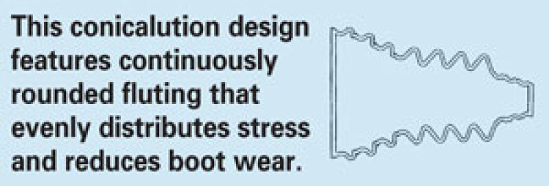 SPC Performance UNI-FIT CV RPLCMNT BOOT - 33001