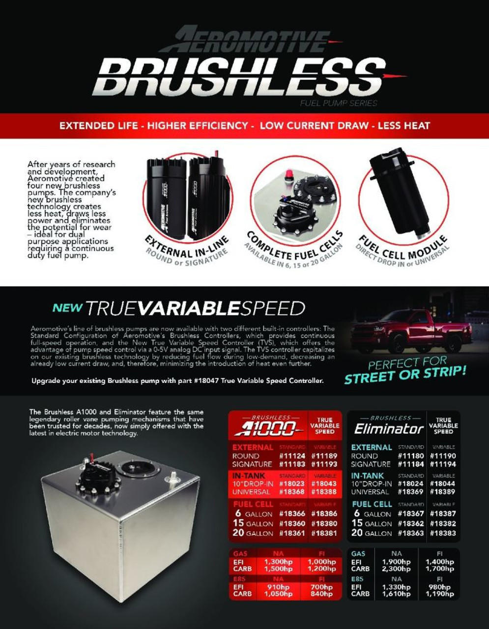 Aeromotive Variable Speed Controlled Fuel Pump - In-line - Signature Brushless A1000 - 11193