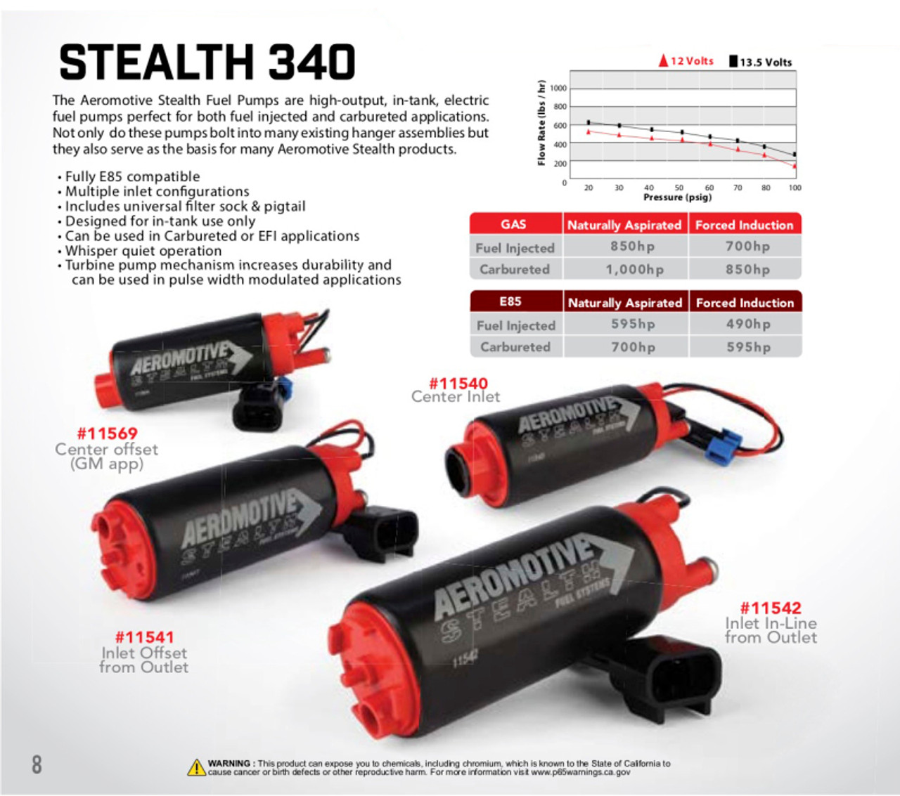 Aeromotive 340 Series Stealth In-Tank E85 Fuel Pump - Offset Inlet - Inlet Inline w/Outlet - 11542