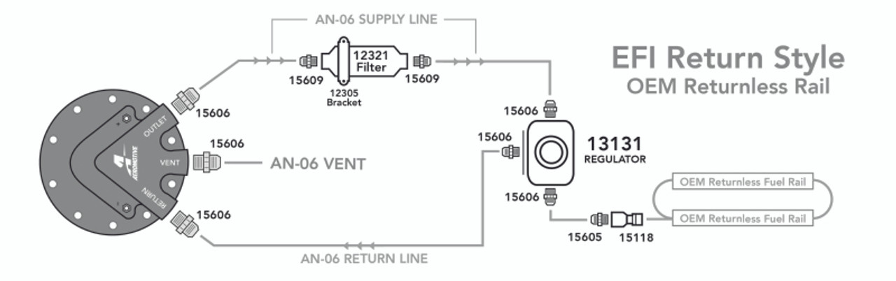 Aeromotive Phantom 200 Fuel System - Return Style w/3/8in Quick Connect - 17167