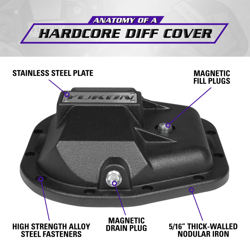 Yukon Gear 97-17 Ford E150 9.75in Rear Differentials Hardcore Cover - YHCC-F9.75