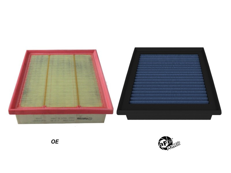 AFe 24+ Mazda CX-90 2.5L/3.3L Magnum FLOW Pro 5R Air Filter - 30-10430R