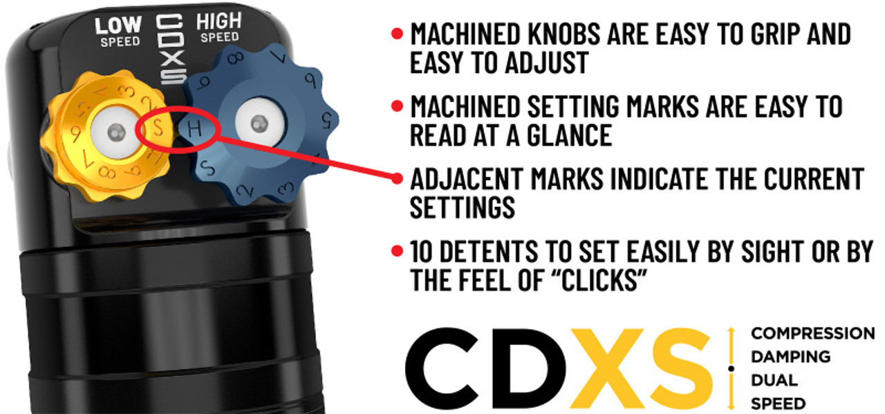 ICON 22-24 Toyota Tundra 2.5 Series VS RR CDXS 6in Coilover Kit - 58771X Features and Benefits