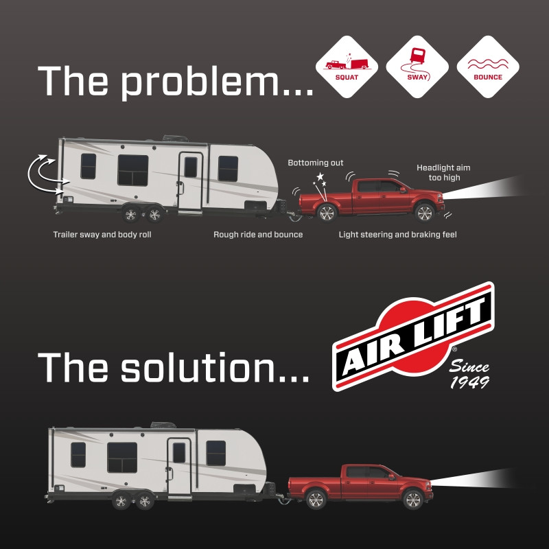 Air Lift LoadLifter 7500XL Ultimate for 17-19 Ford F-250 / F-350 / F-450 - 57577