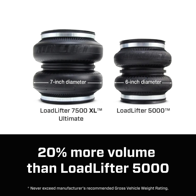 Air Lift LoadLifter 7500XL Ultimate for 14-18 Ram 2500 - 57589