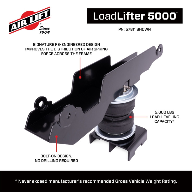 Air Lift 19-24 Mercedes Sprinter 2500 Loadlifter 5000 Air Spring Kit - 57812