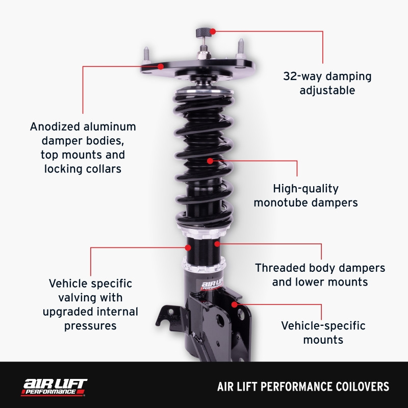 Air Lift Performance 15-19 BMW 3-Series / 15-20 BMW 4-Series Coilover Kit - 79021