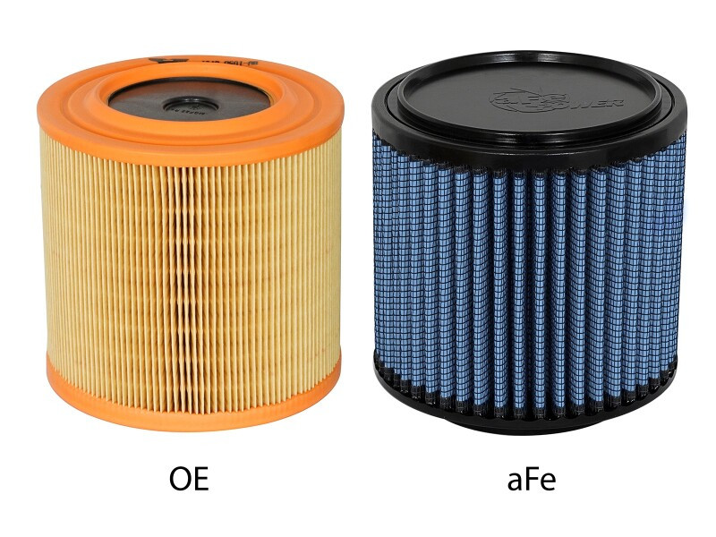 afe Magnum FLOW OE Replacement Air Filter Aston Martin DB9 04-16 V12-6.0L - 10-10141-MA Photo - Unmounted