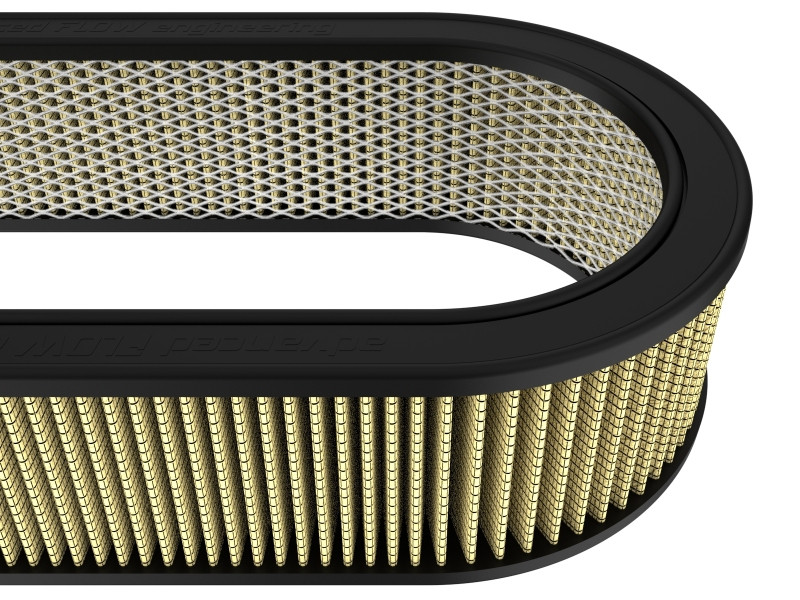 afe Magnum FLOW Custom Air Filter 18-1/8 IN L x 7-1/4 IN W x 4 IN H w/ Expanded Metal - 18-87003 Photo - Close Up