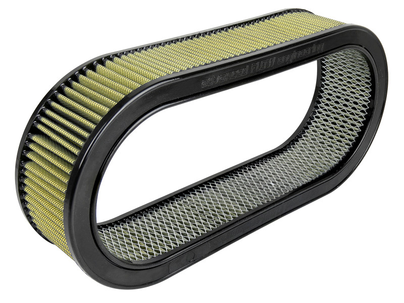afe Magnum FLOW Custom Air Filter 18-1/8 IN L x 7-1/4 IN W x 4 IN H w/ Expanded Metal - 18-87003 Photo - Unmounted