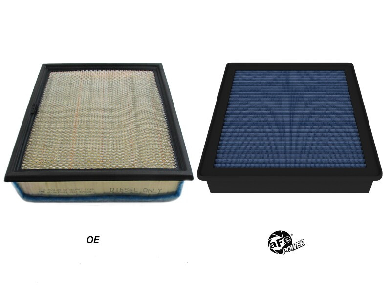 afe Magnum FLOW OE Replacement Air Filter Ford Diesel Trucks 20-25 V8-6.7L (td) - 30-10429R Photo - Unmounted