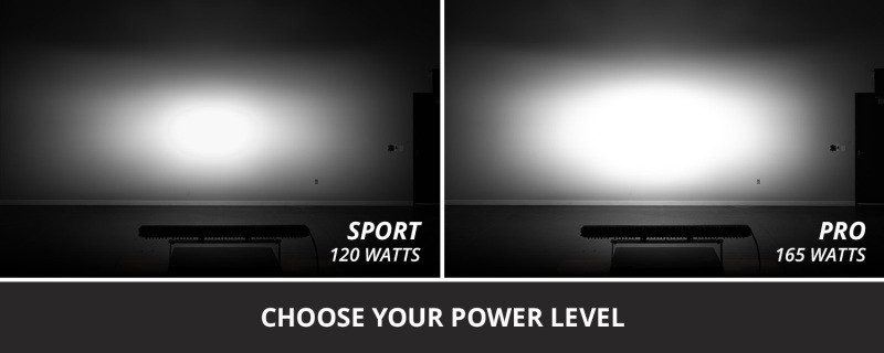 Diode Dynamics Jeep 2018 SS30 Bumper LED Kit Sport White Driving ABL - DD8717 User 7