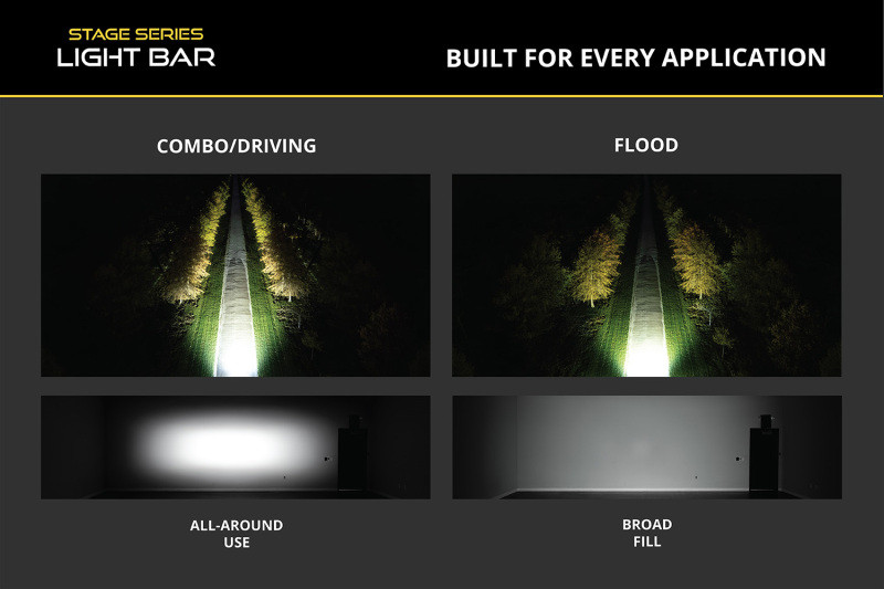 Diode Dynamics SS6 Max Yellow Combo Flush ABL (single) 3000K - DD8179S User 3