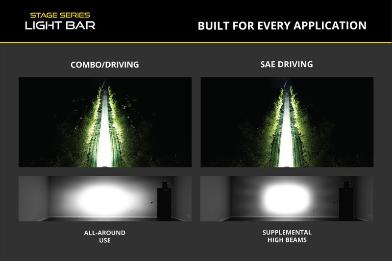 Diode Dynamics 2022-2026 Toyota Stealth SS20 Sport White Driving ABL 6000K - DD8684 User 8