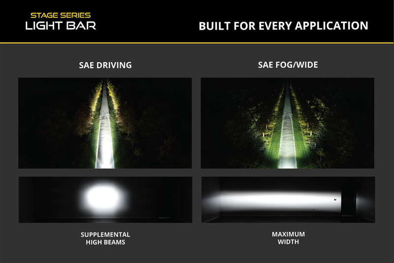 Diode Dynamics 2013-2018 Ram 1500 Ram SportExpress SS6 Sport LED Kit White Driving 6000K - DD8864 User 5