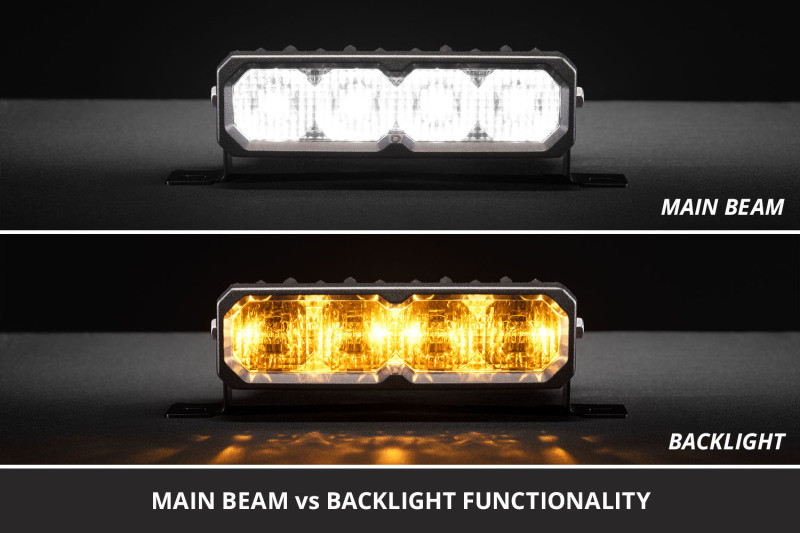 Diode Dynamics 2019-2021 Ford Ranger SS6 Sport LED Kit Yellow Driving 3000K - DD8871 User 3