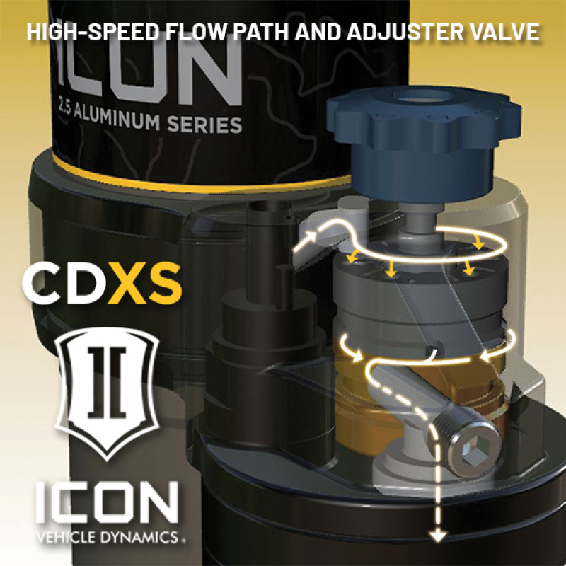 ICON 2025 Toyota 4Runner 2WD Front 2.5 VS RR CDXS Coilover Kit - 58796X Technical Drawing
